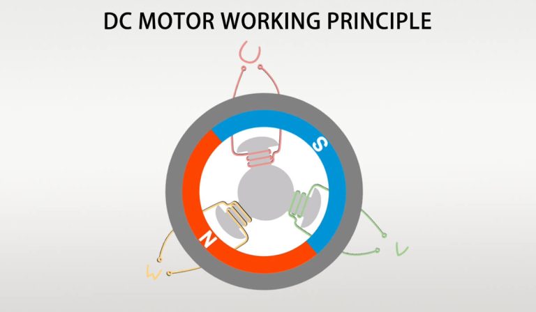 dc-motor-working-principle