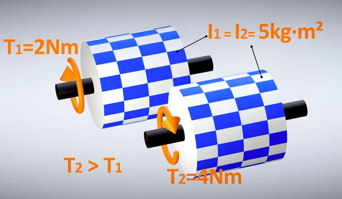 torque-power-and-speed